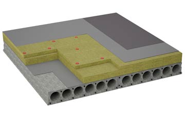 considerations of Gilnahirk flat roofing insulation